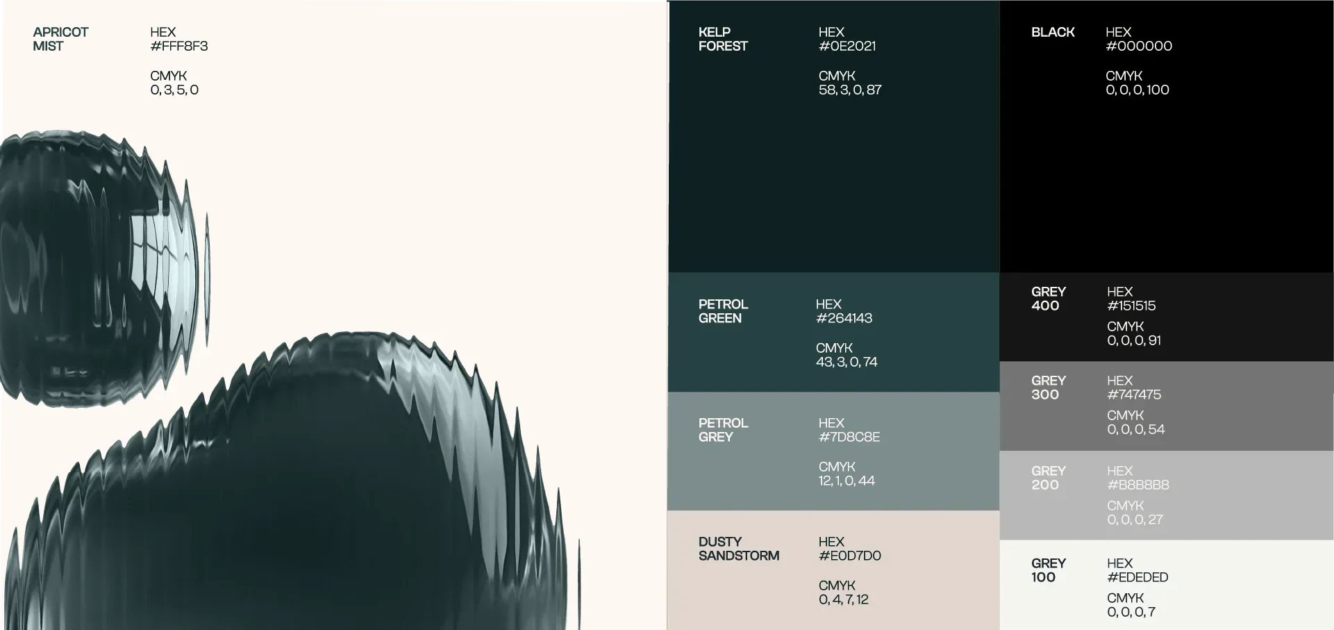 Ivyh Identity 3
